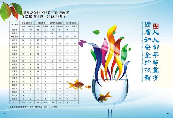 &#21326;&#20307;&#20250;&#20307;&#32946;&#40;&#20013;&#22269;&#41;